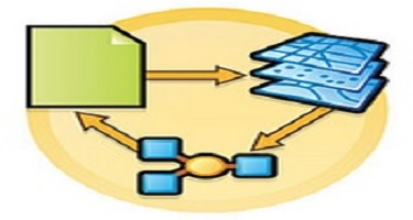 Course Image Managing Data in Distributed Systems and Information Exchange in Mapping using ArcGIS Server